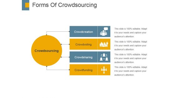 Forms Of Crowdsourcing Ppt PowerPoint Presentation File Display