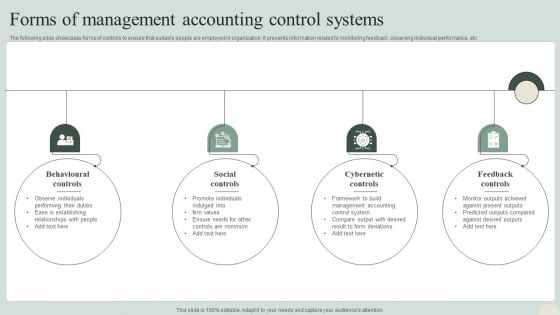 Forms Of Management Accounting Control Systems Diagrams PDF