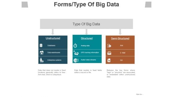 Forms Type Of Big Data Ppt PowerPoint Presentation Infographic Template Ideas Forms Type Of Big Data Ppt PowerPoint Presentation Infographic Template Ideas