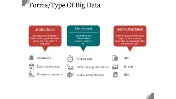 Forms Type Of Big Data Ppt PowerPoint Presentation Infographic Template