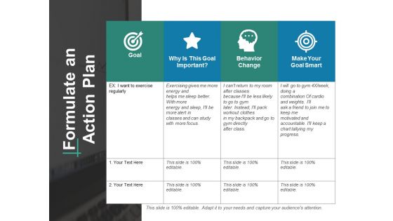 Formulate An Action Plan Ppt PowerPoint Presentation Ideas Mockup