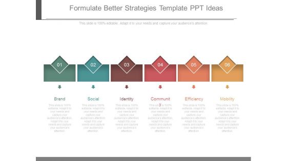 Formulate Better Strategies Template Ppt Ideas