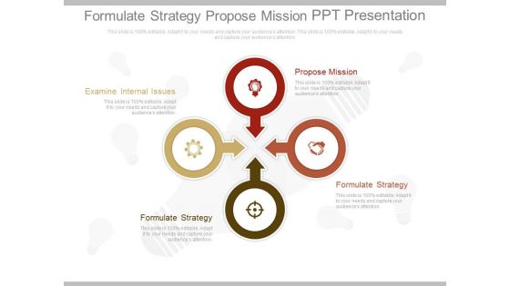 Formulate Strategy Propose Mission Ppt Presentation