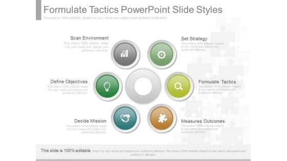 Formulate Tactics Powerpoint Slide Styles