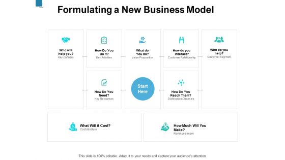 Formulating A New Business Model Ppt PowerPoint Presentation Clipart