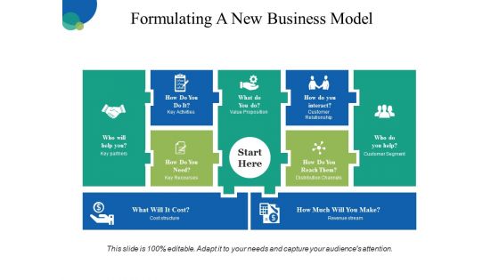 Formulating A New Business Model Ppt PowerPoint Presentation Portfolio Graphic Tips