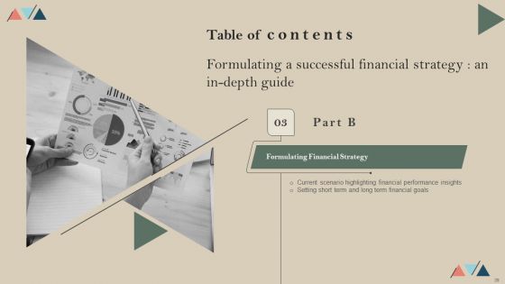 Formulating A Successful Financial Strategy An In Depth Guide Ppt PowerPoint Presentation Complete Deck With Slides