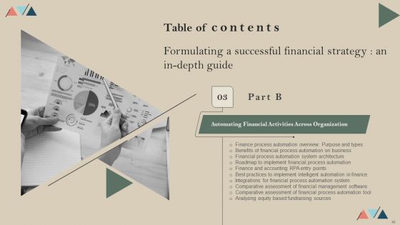 Formulating A Successful Financial Strategy An In Depth Guide Ppt PowerPoint Presentation Complete Deck With Slides