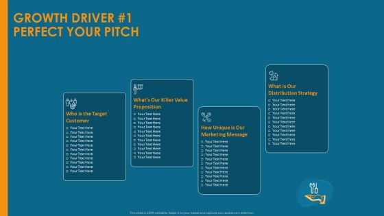 Formulating And Implementing Organization Sales Action Plan Growth Driver 1 Perfect Your Pitch Diagrams PDF