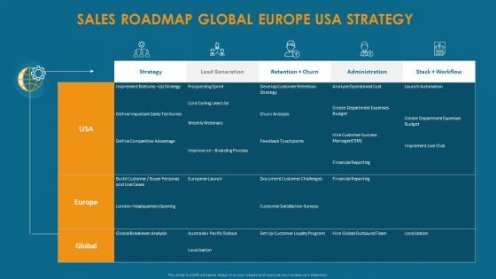 Formulating And Implementing Organization Sales Action Plan Sales Roadmap Global Europe Usa Strategy Graphics PDF