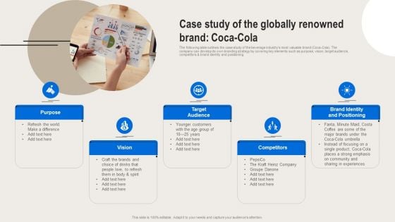 Formulating Branding Strategy To Enhance Revenue And Sales Case Study Of The Globally Renowned Brand Coca Cola Portrait PDF