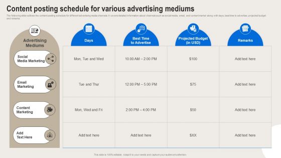 Formulating Branding Strategy To Enhance Revenue And Sales Content Posting Schedule For Various Advertising Summary PDF