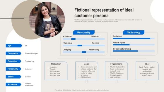 Formulating Branding Strategy To Enhance Revenue And Sales Fictional Representation Of Ideal Customer Persona Ideas PDF