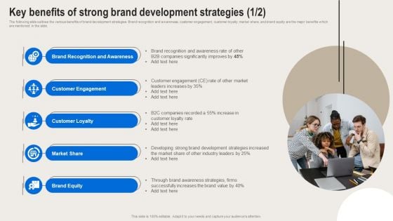 Formulating Branding Strategy To Enhance Revenue And Sales Key Benefits Of Strong Brand Development Strategies Rules PDF