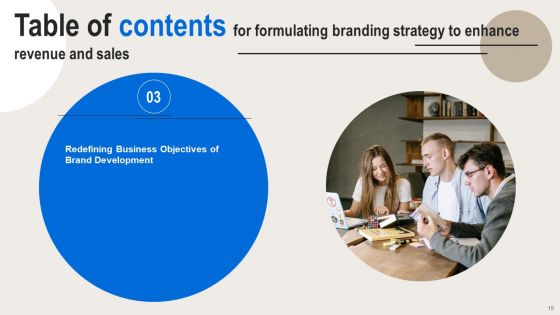 Formulating Branding Strategy To Enhance Revenue And Sales Ppt PowerPoint Presentation Complete Deck With Slides