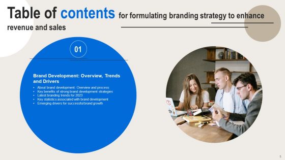 Formulating Branding Strategy To Enhance Revenue And Sales Ppt PowerPoint Presentation Complete Deck With Slides