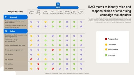 Formulating Branding Strategy To Enhance Revenue And Sales RACI Matrix To Identify Roles Demonstration PDF