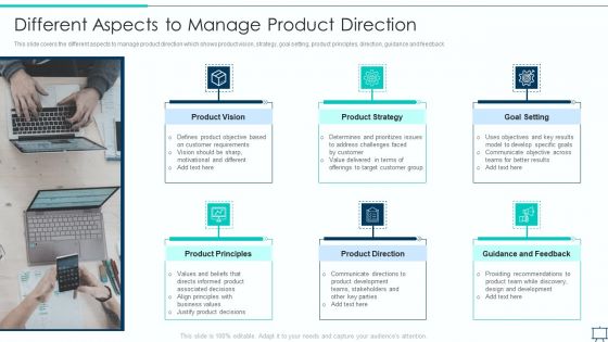 Formulating Competitive Plan Of Action For Effective Product Leadership Different Aspects Topics PDF