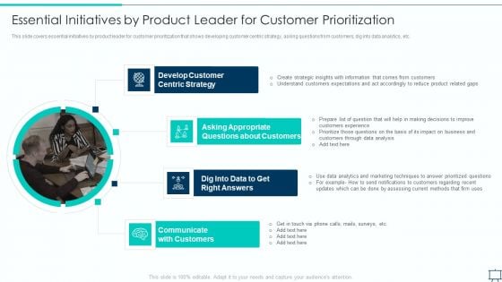 Formulating Competitive Plan Of Action For Effective Product Leadership Essential Initiatives By Product Designs PDF