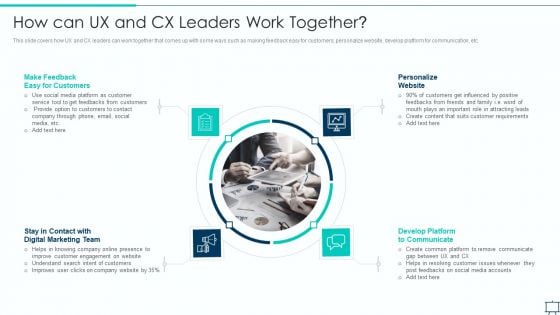 Formulating Competitive Plan Of Action For Effective Product Leadership How Can Ux And Cx Leaders Infographics PDF