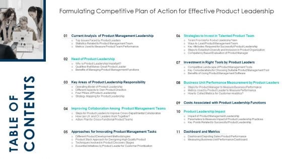 Formulating Competitive Plan Of Action For Effective Product Leadership Inspiration PDF