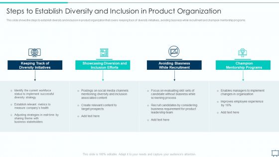 Formulating Competitive Plan Of Action For Effective Product Leadership Steps To Establish Diversity And Inclusion Sample PDF