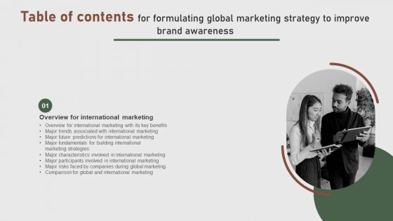 Formulating Global Marketing Strategy To Improve Brand Awareness Table Of Contents Background PDF