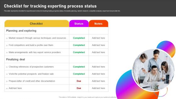 Formulating International Promotional Campaign Strategy Checklist For Tracking Exporting Process Status Themes PDF