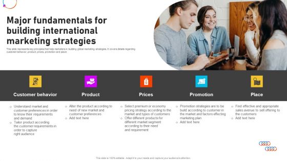 Formulating International Promotional Campaign Strategy Major Fundamentals For Building International Sample PDF