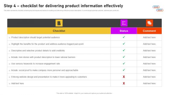Formulating International Promotional Campaign Strategy Step 4 Checklist For Delivering Product Information Effectively Mockup PDF