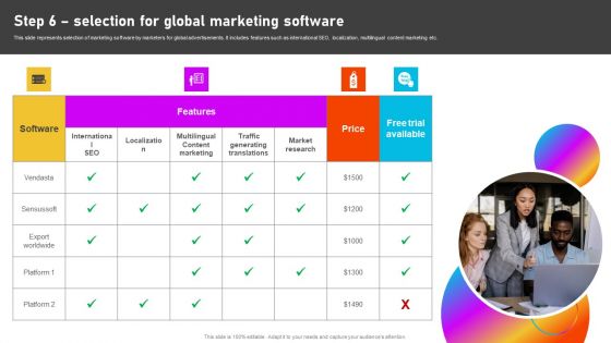 Formulating International Promotional Campaign Strategy Step 6 Selection For Global Marketing Software Mockup PDF Formulating International Promotional Campaign Strategy Step 6 Selection For Global Marketing Software Mockup PDF