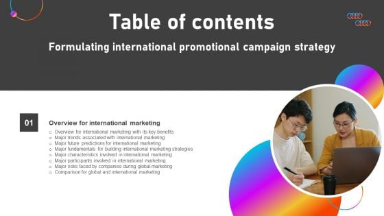 Formulating International Promotional Campaign Strategy Table Of Contents Background PDF