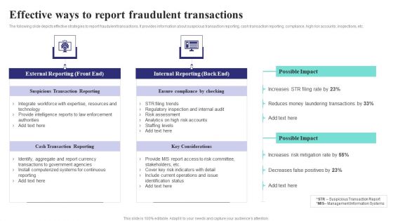 Formulating Money Laundering Effective Ways To Report Fraudulent Transactions Introduction PDF Formulating Money Laundering Effective Ways To Report Fraudulent Transactions Introduction PDF