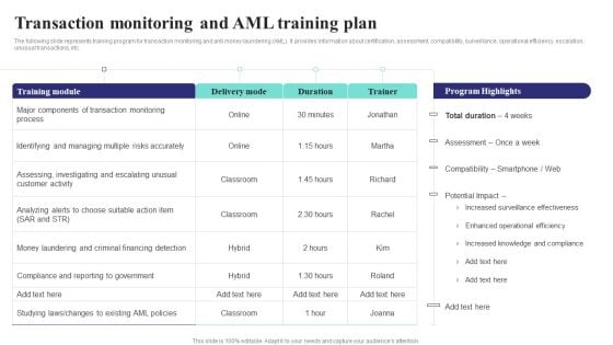 Formulating Money Laundering Transaction Monitoring And Aml Training Plan Brochure PDF