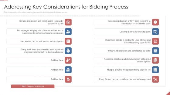 Formulating Plan And Executing Bid Projects Using Agile IT Addressing Key Considerations For Bidding Process Topics PDF