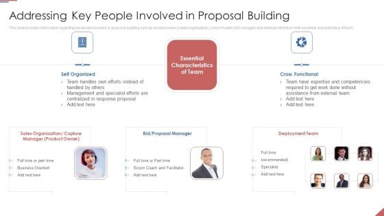 Formulating Plan And Executing Bid Projects Using Agile IT Addressing Key People Involved In Proposal Building Microsoft PDF