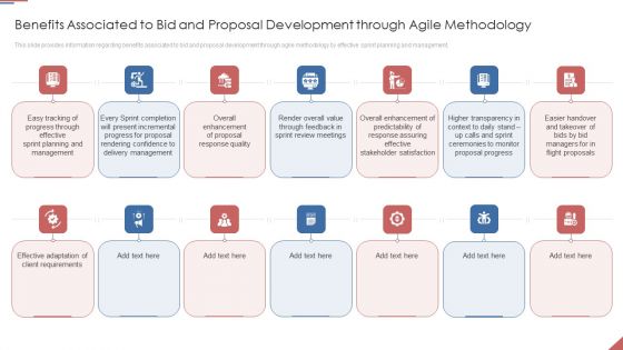 Formulating Plan And Executing Bid Projects Using Agile IT Benefits Associated To Bid And Proposal Professional PDF