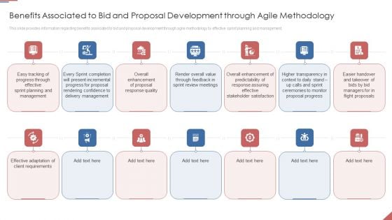 Formulating Plan And Executing Bid Projects Using Agile IT Benefits Associated To Bid And Proposal Professional PDF Formulating Plan And Executing Bid Projects Using Agile IT Benefits Associated To Bid And Proposal Professional PDF