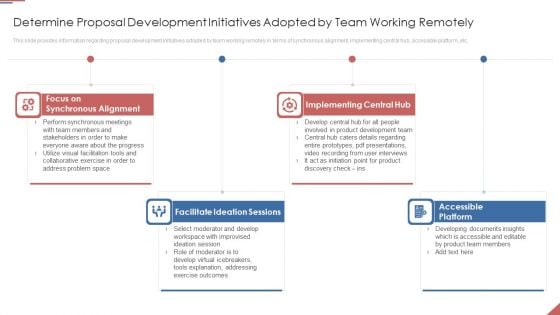 Formulating Plan And Executing Bid Projects Using Agile IT Determine Proposal Development Brochure PDF