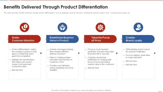 Formulating Product Development Action Plan To Enhance Client Experience Benefits Delivered Through Structure PDF