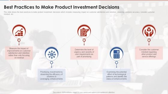 Formulating Product Development Action Plan To Enhance Client Experience Best Practices To Make Product Sample PDF Formulating Product Development Action Plan To Enhance Client Experience Best Practices To Make Product Sample PDF