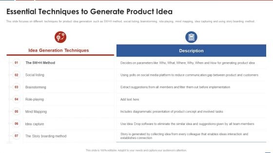 Formulating Product Development Action Plan To Enhance Client Experience Essential Techniques To Generate Microsoft PDF