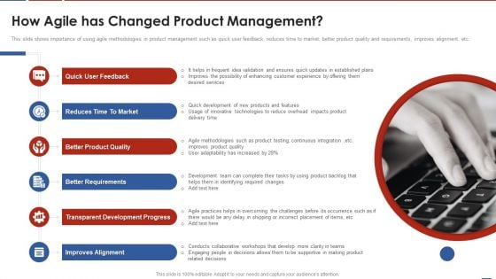 Formulating Product Development Action Plan To Enhance Client Experience How Agile Has Changed Icons PDF