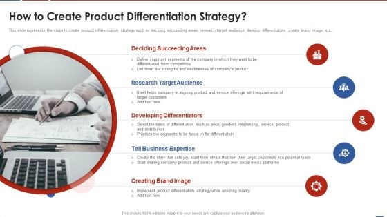 Formulating Product Development Action Plan To Enhance Client Experience How To Create Product Icons PDF