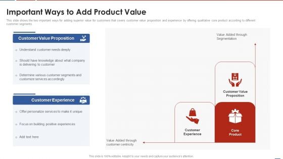 Formulating Product Development Action Plan To Enhance Client Experience Important Ways To Add Product Infographics PDF