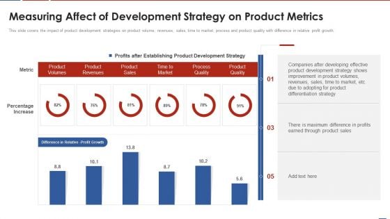 Formulating Product Development Action Plan To Enhance Client Experience Measuring Affect Of Development Structure PDF