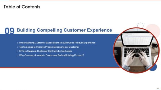 Formulating Product Development Action Plan To Enhance Client Experience Ppt PowerPoint Presentation Complete Deck With Slides