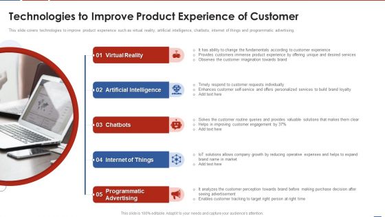 Formulating Product Development Action Plan To Enhance Client Experience Technologies To Improve Product Topics PDF