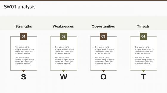 Formulating Risk Management Plan For A Real Estate Firm SWOT Analysis Pictures PDF Formulating Risk Management Plan For A Real Estate Firm SWOT Analysis Pictures PDF