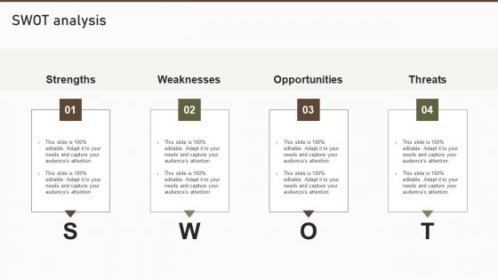 Formulating Risk Management Plan For A Real Estate Firm SWOT Analysis Pictures PDF